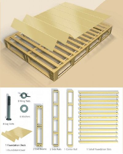 SimpleFit Mattress Foundation System